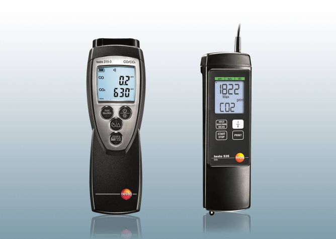 CO₂ measuring instruments